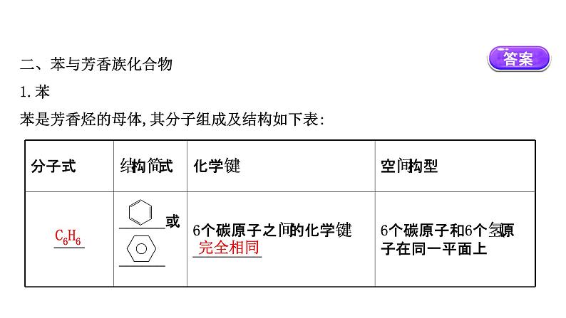 2020-2021学年高中化学新人教版必修第二册 第7章第2节乙烯与有机高分子材料第2课时课件（46张）第7页