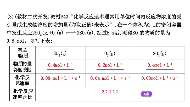 2020-2021学年高中化学新人教版必修第二册 第6章第2节化学反应的速率与限度第1课时课件（47张）第5页