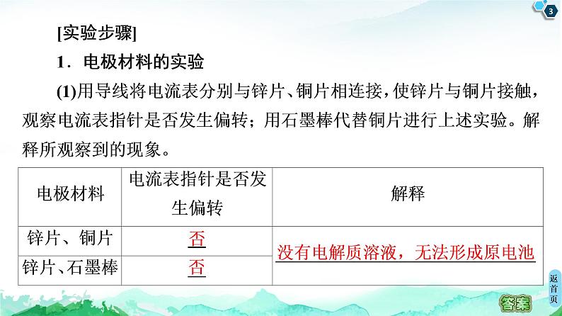 2020-2021学年高中化学新人教版必修第二册 第6章 第2节 实验活动6　化学能转化成电能课件（17张）第3页