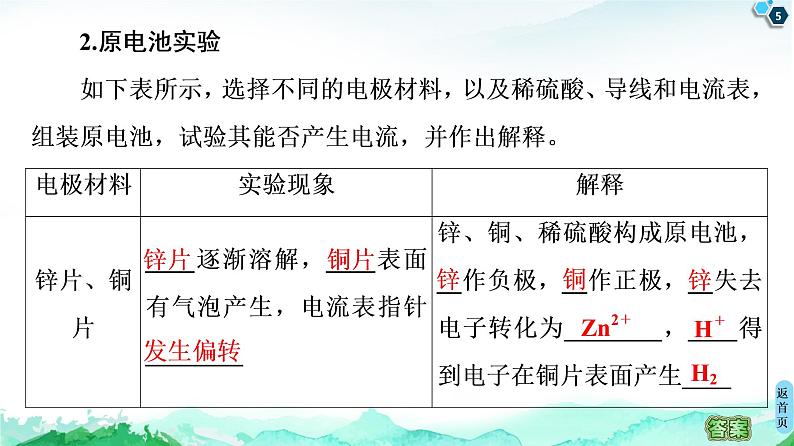 2020-2021学年高中化学新人教版必修第二册 第6章 第2节 实验活动6　化学能转化成电能课件（17张）第5页