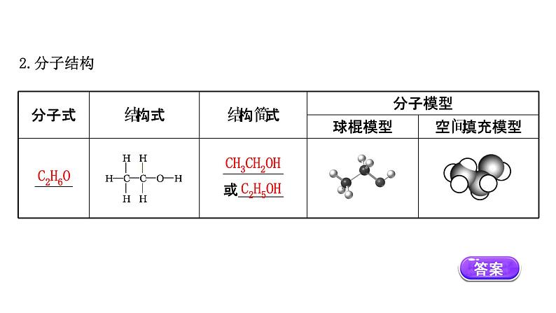 2020-2021学年高中化学新人教版必修第二册 第7章第3节 乙醇与乙酸第1课时课件（66张）04