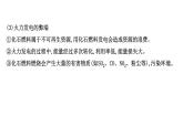 2020-2021学年高中化学新人教版必修第二册 第6章第1节化学反应与能量变化第2课时课件（54张）