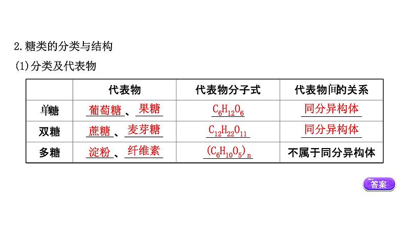 2020-2021学年高中化学新人教版必修第二册 第7章第4节基本营养物质第1课时课件（54张）04