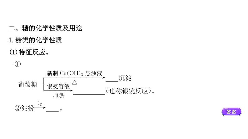 2020-2021学年高中化学新人教版必修第二册 第7章第4节基本营养物质第1课时课件（54张）08