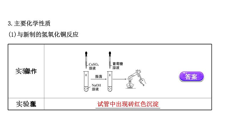 2020-2021学年高中化学新人教版必修第二册 第7章第4节基本营养物质第1课时课件（62张）07