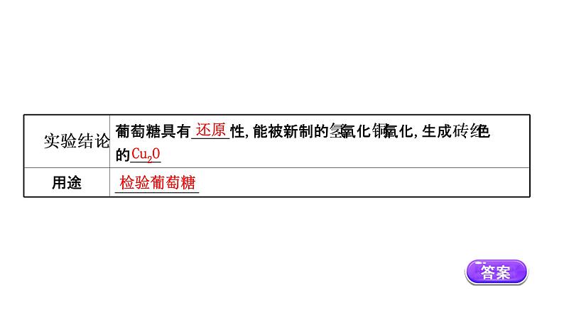 2020-2021学年高中化学新人教版必修第二册 第7章第4节基本营养物质第1课时课件（62张）08