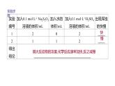 2020-2021学年高中化学新人教版必修第二册 第6章实验活动7　化学反应速率的影响因素课件（32张）