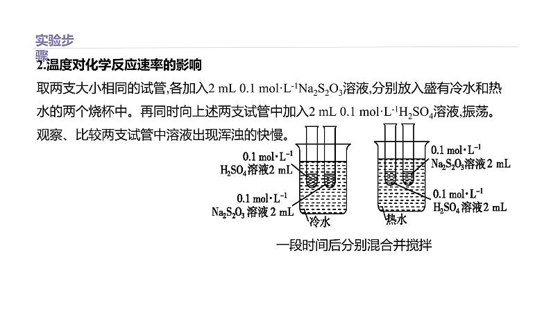 2020-2021学年高中化学新人教版必修第二册 第6章实验活动7　化学反应速率的影响因素课件（32张）06