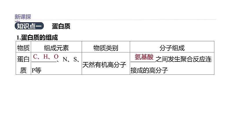 2020-2021学年高中化学新人教版必修第二册 第7章第4节基本营养物质第2课时课件（28张）02