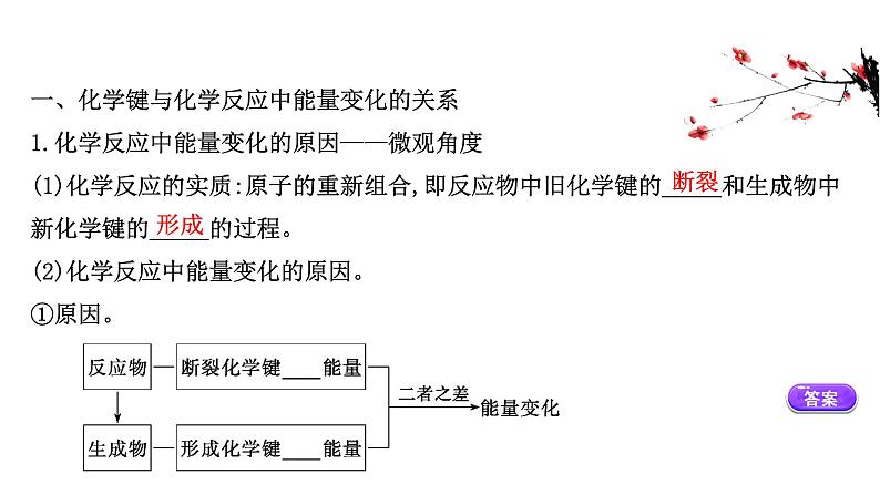 2020-2021学年高中化学新人教版必修第二册 第6章第1节化学反应与能量变化第1课时课件（63张）03