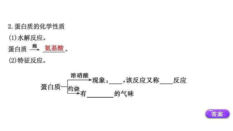 2020-2021学年高中化学新人教版必修第二册 第7章第4节基本营养物质第2课时课件（49张）第7页