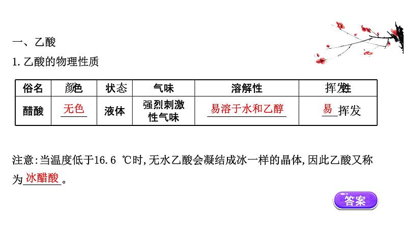 2020-2021学年高中化学新人教版必修第二册 第7章第3节 乙醇与乙酸第2课时课件（73张）03