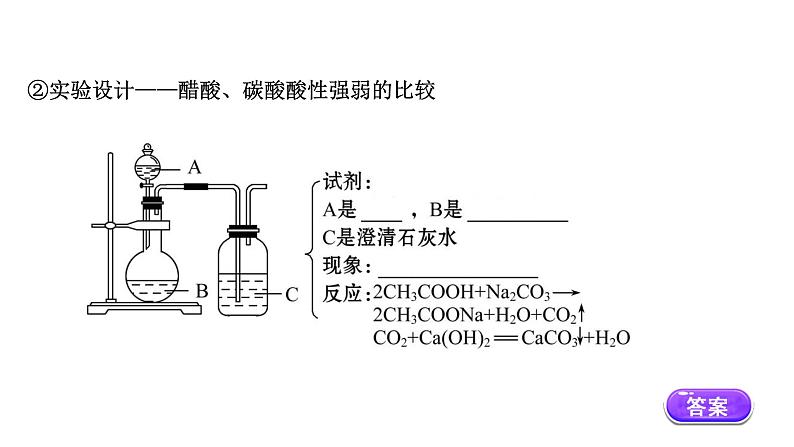 2020-2021学年高中化学新人教版必修第二册 第7章第3节 乙醇与乙酸第2课时课件（73张）06