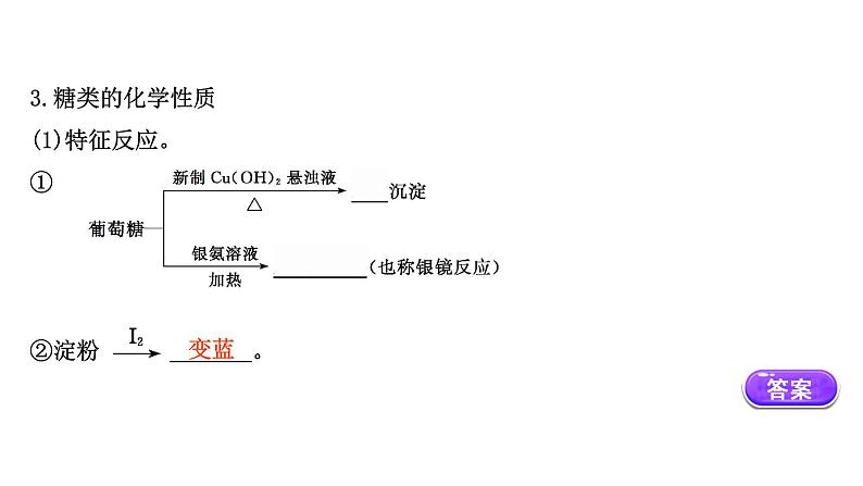 2020-2021学年高中化学新人教版必修第二册 第7章第4节基本营养物质第1课时课件（56张）07