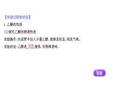 乙醇、乙酸的主要性質(zhì)PPT課件免費(fèi)下載