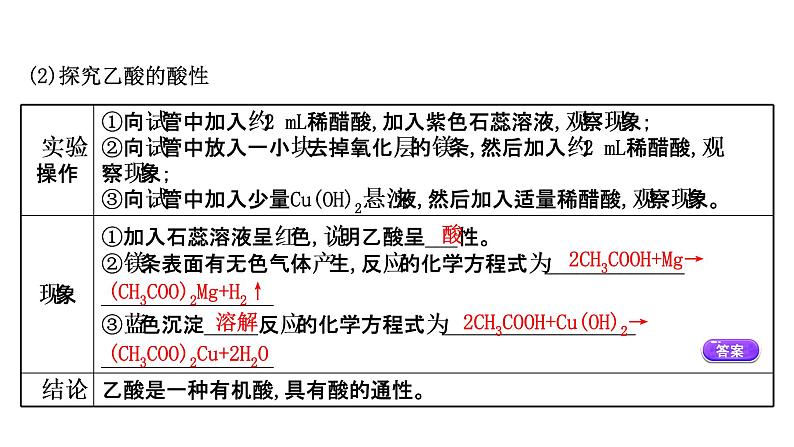 乙醇、乙酸的主要性质PPT课件免费下载08