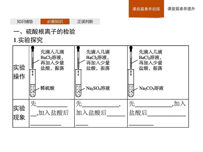 2020-2021学年高中化学新人教版必修第二册 第五章第1节第3课时硫酸根离子的检验　不同价态含硫物质的转化课件（42张）第5页