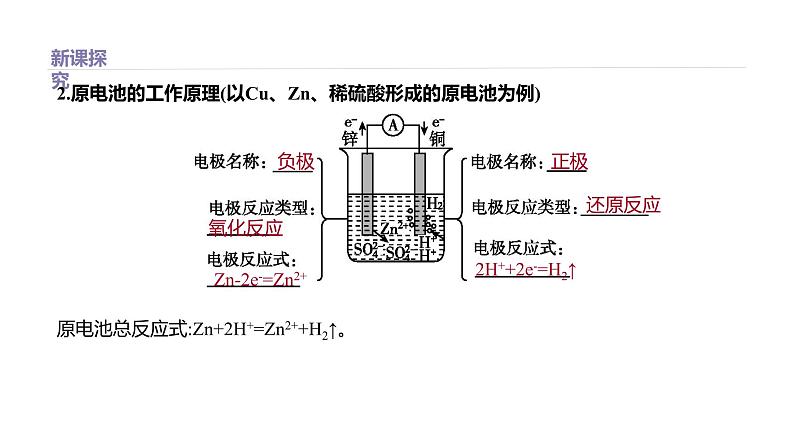 2020-2021学年高中化学新人教版必修第二册 第6章第1节化学反应与能量变化第2课时课件（39张）第3页