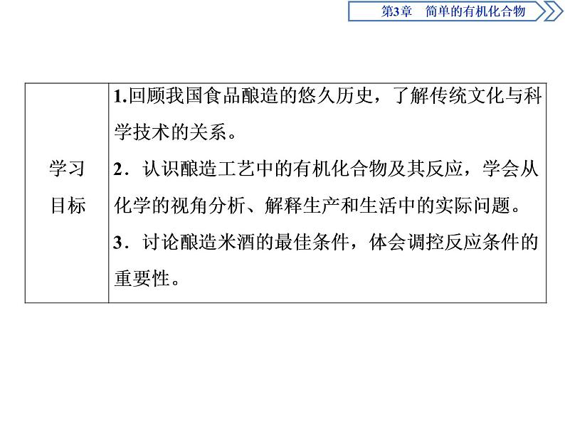 必修2化学新教材鲁科第3章微项目　自制米酒——领略我国传统酿造工艺的魅力ppt_29第2页