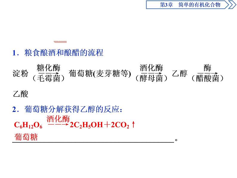 必修2化学新教材鲁科第3章微项目　自制米酒——领略我国传统酿造工艺的魅力ppt_29第3页