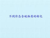 必修2化学新教材人教实验活动5不同价态含硫物质的转化-课件pptx_12