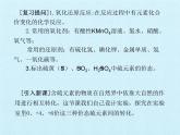 必修2化学新教材人教实验活动5不同价态含硫物质的转化-课件pptx_12