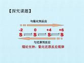 必修2化学新教材人教实验活动5不同价态含硫物质的转化-课件pptx_12
