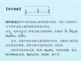 必修2化学新教材人教实验活动5不同价态含硫物质的转化-课件pptx_12