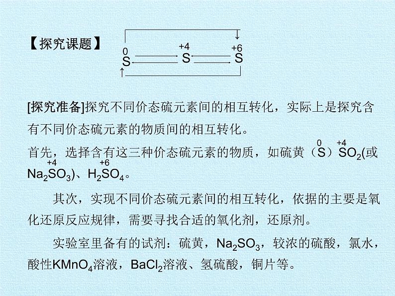 必修2化学新教材人教实验活动5不同价态含硫物质的转化-课件pptx_1204