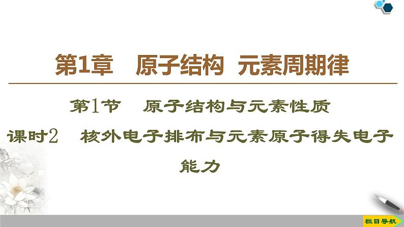 必修2化学新教材鲁科112核外电子排布与元素原子得失电子能力ppt_2第1页