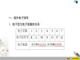 必修2化学新教材鲁科112核外电子排布与元素原子得失电子能力ppt_2