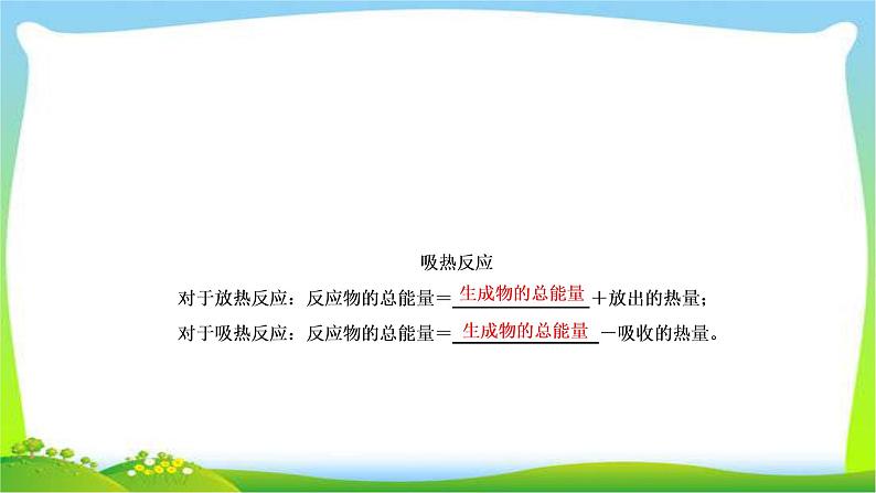 高中化学第一轮总复习6.18化学反应的热效应完美课件PPT第6页