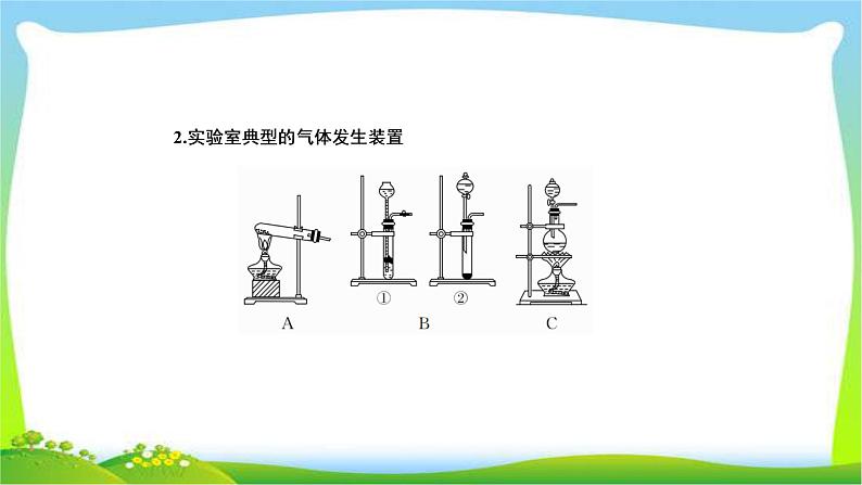 高中化学第一轮总复习11.36基本实验仪器和基本操作完美课件PPT第6页