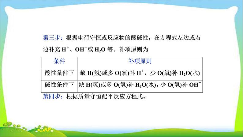 人教版高考化学总复习新情境下氧化还原反应书写完美课件PPT第5页