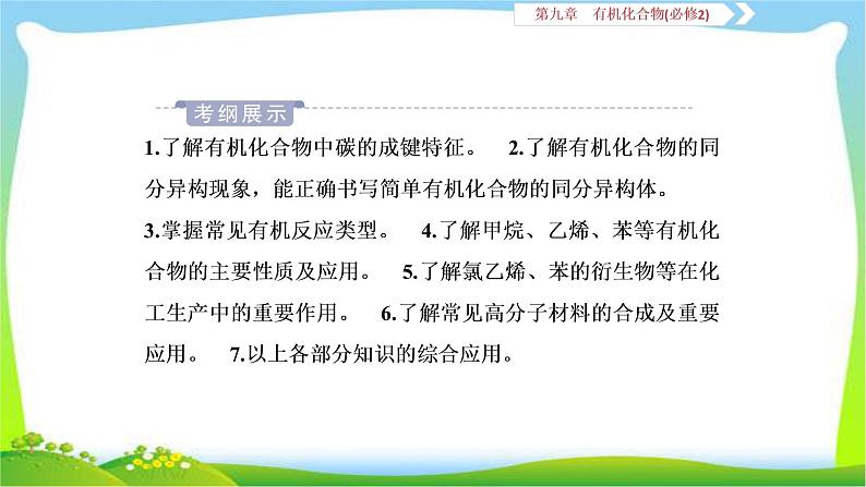 人教版高考化学总复习认识有机化合物-主要的烃完美课件PPT第3页