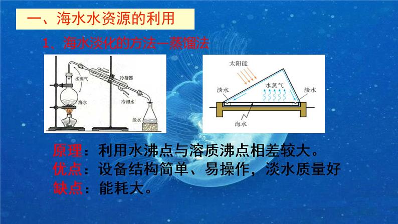 2022届高三化学一轮复习  海水资源综合利用  课件第8页