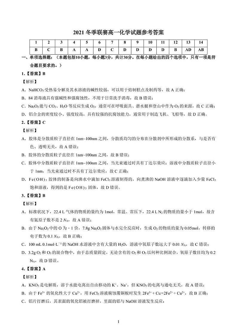 2021冬季联赛高一化学参考答案第1页