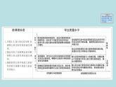 从化石燃料中获取有机化合物PPT课件免费下载2023