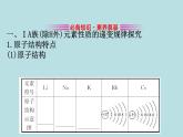 从化石燃料中获取有机化合物PPT课件免费下载2023