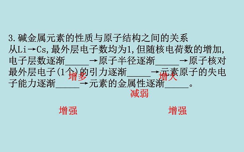 必修2化学新教材鲁科132研究同主族元素的性质ppt_8第6页