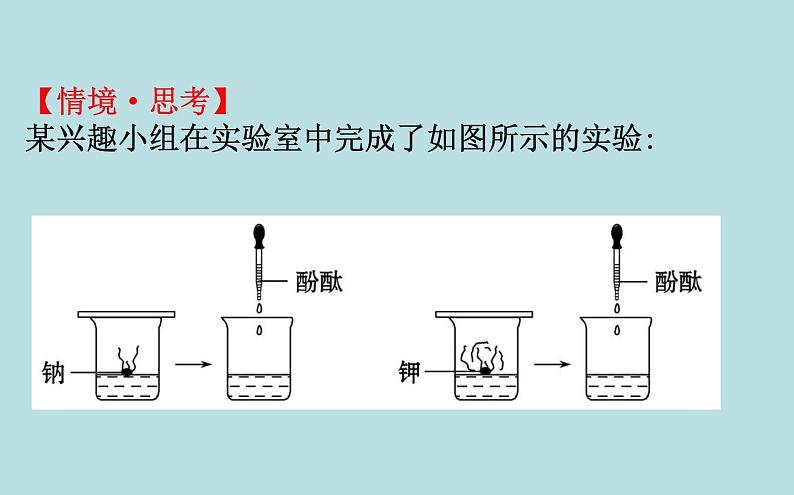 必修2化学新教材鲁科132研究同主族元素的性质ppt_8第7页