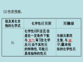 饮食中的有机化合物PPT课件免费下载2023