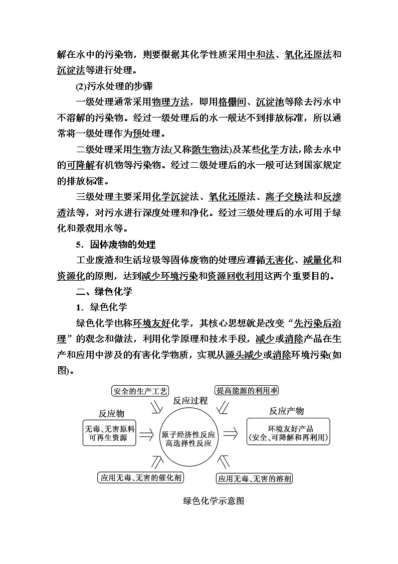 2020-2021学年高中化学新人教版必修第二册  第八章第三节 环境保护与绿色化学 学案第2页