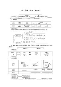 人教版 (2019)必修 第二册第一节 硫及其化合物第1课时学案设计