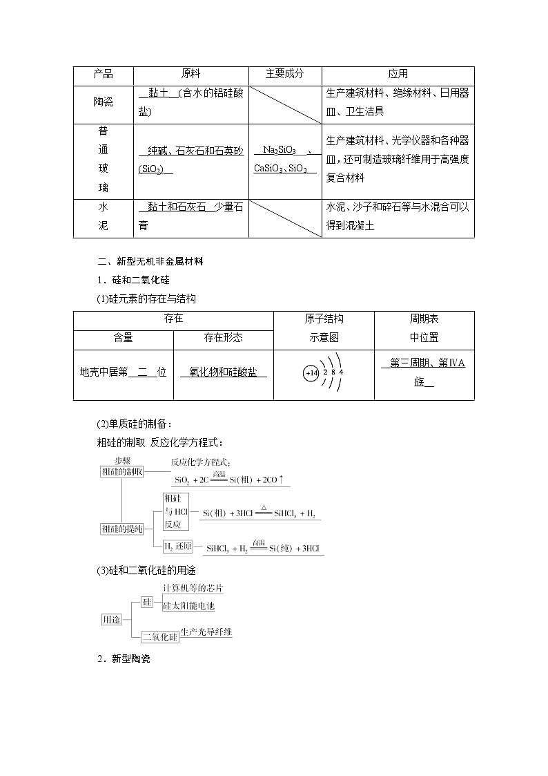 2020-2021学年高中化学新人教版必修第二册  第五章第三节 无机非金属材料 学案第2页
