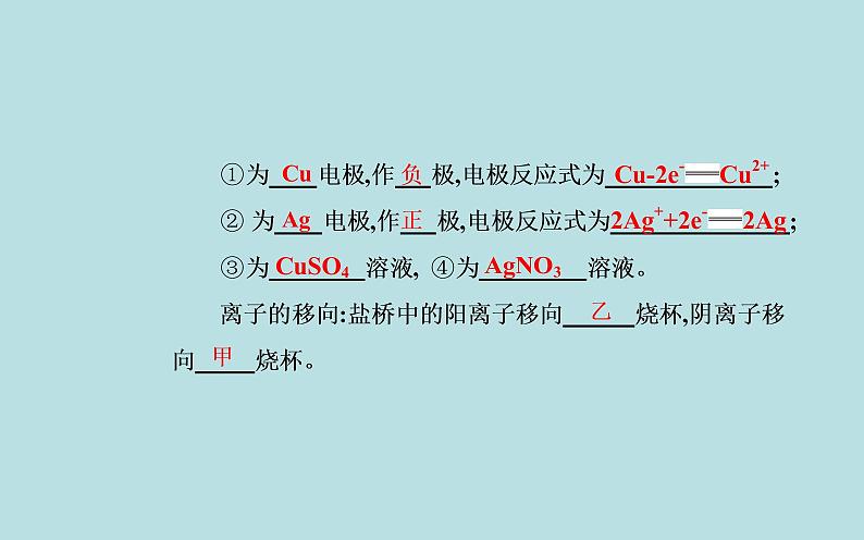 2021-2022学年高中化学新人教版选择性必修1 第四章 第一节课时1　原电池的工作原理  课件（38张）08