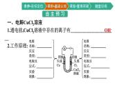 2021-2022学年高中化学新人教版选择性必修1 第四章第二节　电解池 第1课时　电解原理  课件（53张）