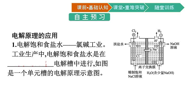 2021-2022学年高中化学新人教版选择性必修1 第四章第二节　电解池 第2课时　电解原理的应用  课件（54张）02