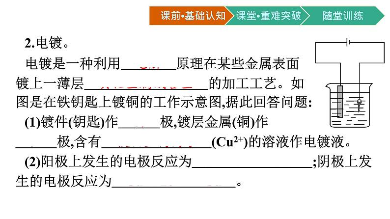 2021-2022学年高中化学新人教版选择性必修1 第四章第二节　电解池 第2课时　电解原理的应用  课件（54张）05