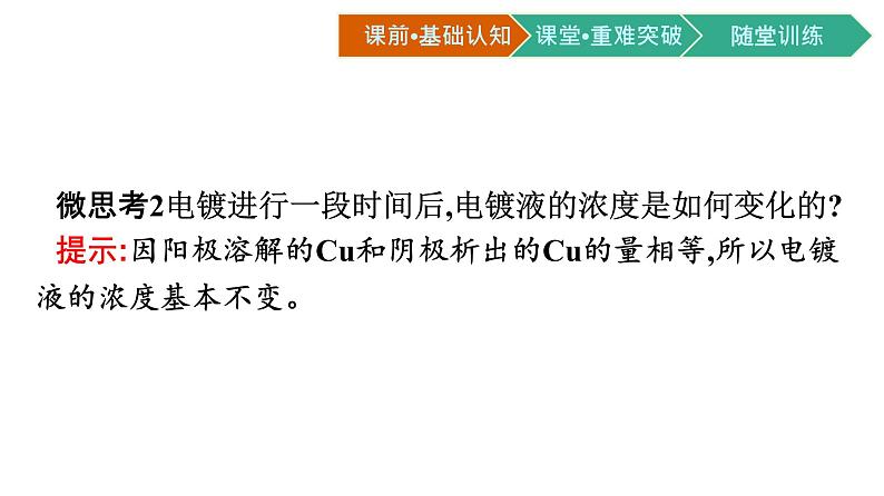 2021-2022学年高中化学新人教版选择性必修1 第四章第二节　电解池 第2课时　电解原理的应用  课件（54张）06